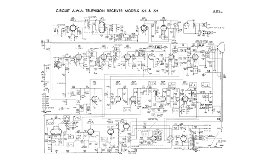 Radiola Deep Image 223; Amalgamated Wireless (ID = 3010160) Televisore