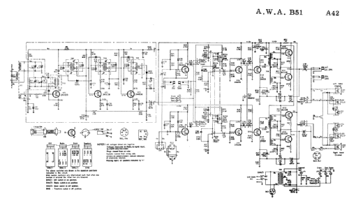 AWA B51; Amalgamated Wireless (ID = 1685744) Radio