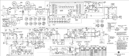 AWA Distortion & Noise Meter F240 ; Amalgamated Wireless (ID = 2020679) Ausrüstung