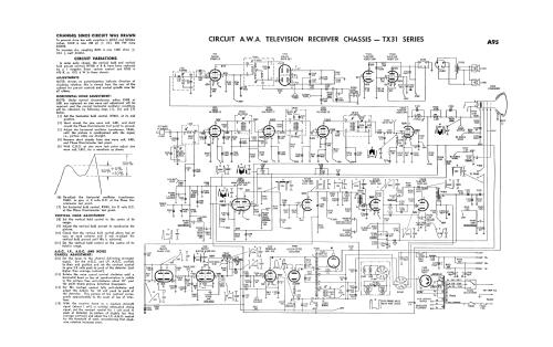 AWA DX5 Ch= TX31D; Amalgamated Wireless (ID = 3026460) Television