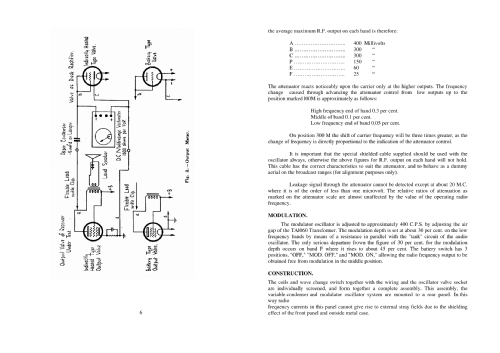 AWA Modulated Oscillator C1070; Amalgamated Wireless (ID = 3113992) Ausrüstung
