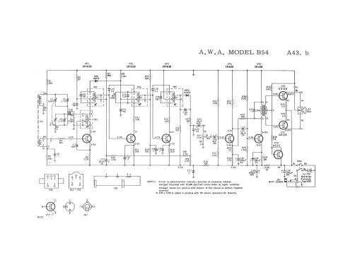 Radiola Eight Transistor B54; Amalgamated Wireless (ID = 2051187) Radio
