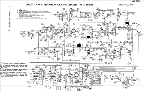 Carnavon K120 Ch=50-11; Amalgamated Wireless (ID = 2141302) Television