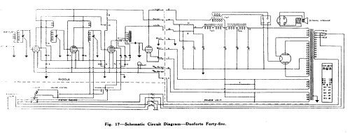 Duoforte Forty-Five Ch= C74/80; Power Unit=D22; Amalgamated Wireless (ID = 2390028) Radio