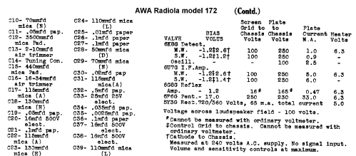 Radiola 172; Amalgamated Wireless (ID = 716808) Radio