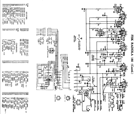 Radiola 185V; Amalgamated Wireless (ID = 717819) Radio