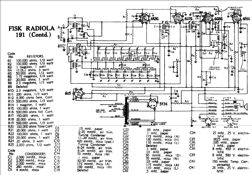 Radiola 191; Amalgamated Wireless (ID = 717839) Radio