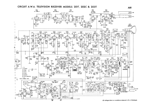 Radiola 201-T; Amalgamated Wireless (ID = 1963561) Television