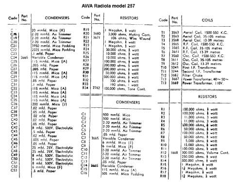 Radiola 257; Amalgamated Wireless (ID = 690168) Radio