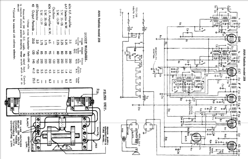 Radiola 258; Amalgamated Wireless (ID = 690650) Radio