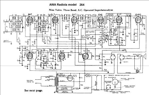 Radiola 264; Amalgamated Wireless (ID = 757408) Radio