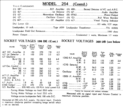 Radiola 264; Amalgamated Wireless (ID = 757410) Radio