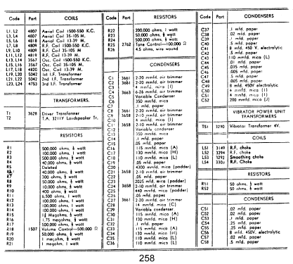 Radiola 267B; Amalgamated Wireless (ID = 757425) Radio