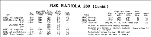 Radiola 280; Amalgamated Wireless (ID = 718275) Radio
