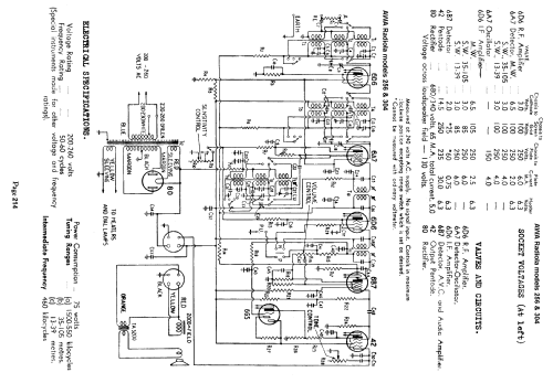 Radiola 304; Amalgamated Wireless (ID = 690648) Radio