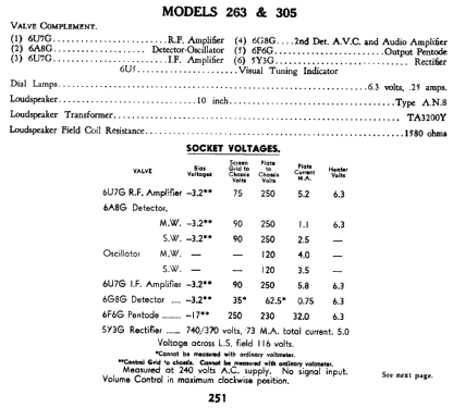 Radiola 305; Amalgamated Wireless (ID = 716788) Radio