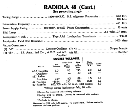 Radiola 48; Amalgamated Wireless (ID = 164420) Radio