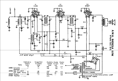 Radiola 517M; Amalgamated Wireless (ID = 886279) Radio