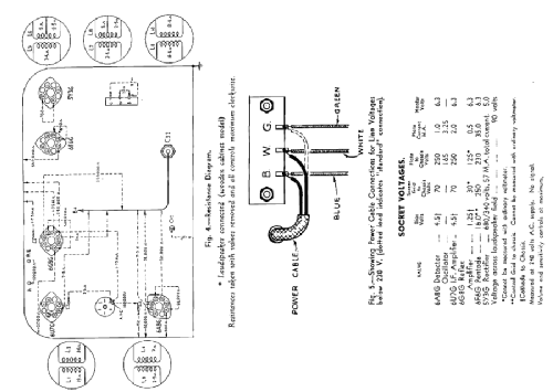 Radiola 51GW; Amalgamated Wireless (ID = 1605599) Radio