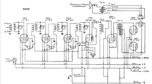 Radiola 55B Ch=C90; Amalgamated Wireless (ID = 2386388) Radio