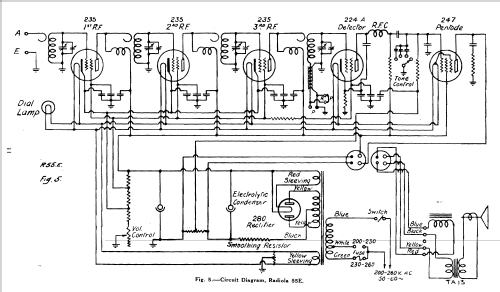 Radiola 55E Ch= C89; Amalgamated Wireless (ID = 2392696) Radio