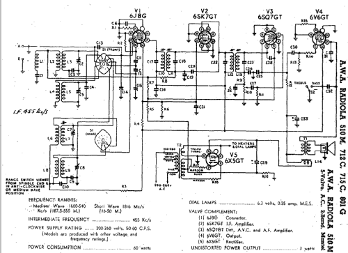 Radiola 712C; Amalgamated Wireless (ID = 1887637) Radio