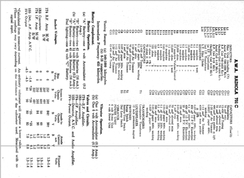 Radiola 731C; Amalgamated Wireless (ID = 2170450) Radio