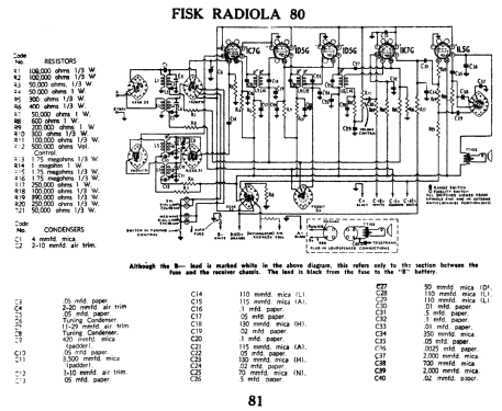 Radiola 80; Amalgamated Wireless (ID = 764856) Radio