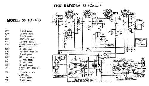 Radiola 83W Ch= 83; Amalgamated Wireless (ID = 764853) Radio