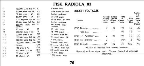 Radiola 83W Ch= 83; Amalgamated Wireless (ID = 764855) Radio