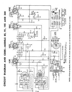 Radiola 85; Amalgamated Wireless (ID = 2848344) Radio