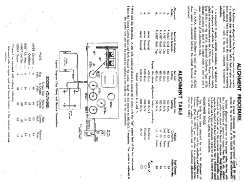 Radiola 86Z; Amalgamated Wireless (ID = 2383438) Radio