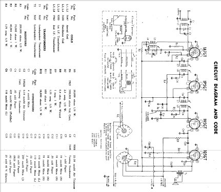 Radiola 86Z; Amalgamated Wireless (ID = 2383440) Radio