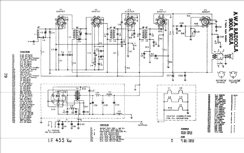 Radiola 901A; Amalgamated Wireless (ID = 790499) Autoradio