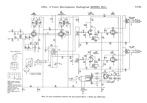 Ballerina Radiola B-14; Amalgamated Wireless (ID = 2083414) Radio