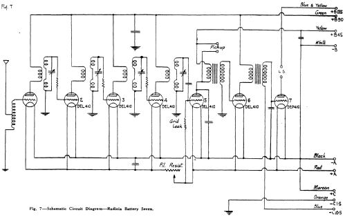 Radiola Battery 7 C57; Amalgamated Wireless (ID = 2134917) Radio