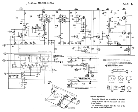 Radiola Cruiser Transistor 9 2151A; Amalgamated Wireless (ID = 2441515) Radio