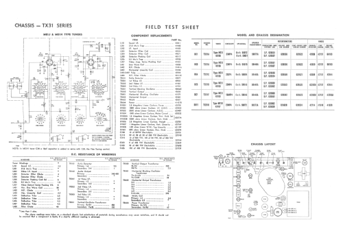 Radiola D4SA Ch= TX31C; Amalgamated Wireless (ID = 1964010) Television