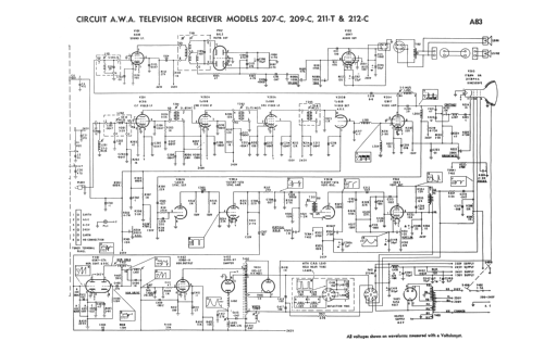 Radiola Deep Image 207C; Amalgamated Wireless (ID = 3019401) Television