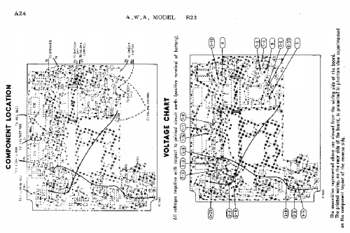 Radiola Eight Transistor B23; Amalgamated Wireless (ID = 1388914) Radio