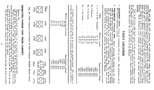 Radiola Electric 7 C55; Amalgamated Wireless (ID = 2151148) Radio