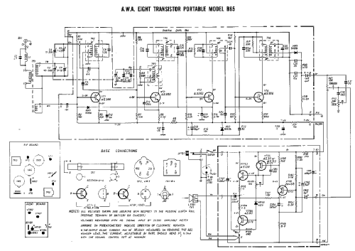 Radiola Transistor 8 B65; Amalgamated Wireless (ID = 1432929) Radio