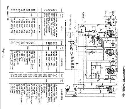 Radiolette 40A Ch =40; Amalgamated Wireless (ID = 691786) Radio