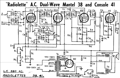 Radiolette 41; Amalgamated Wireless (ID = 1943199) Radio