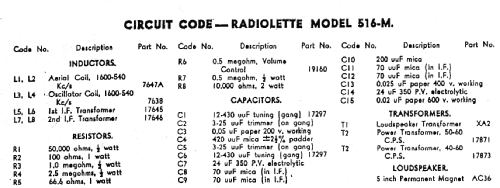 Radiolette 516-M; Amalgamated Wireless (ID = 164681) Radio