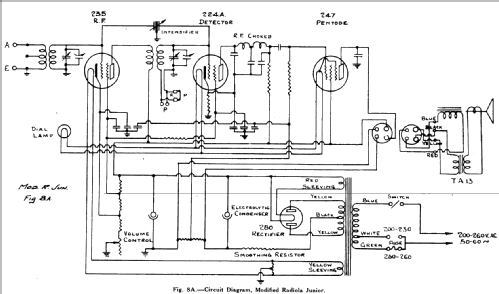 Radiolette C87; Amalgamated Wireless (ID = 2150744) Radio