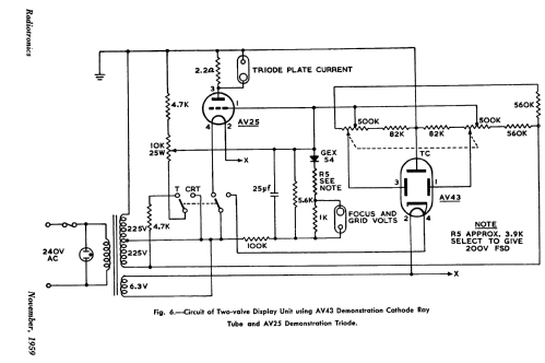 Triode & Cathode-Ray Tube Display Unit A84702; Amalgamated Wireless (ID = 2482892) Ausrüstung