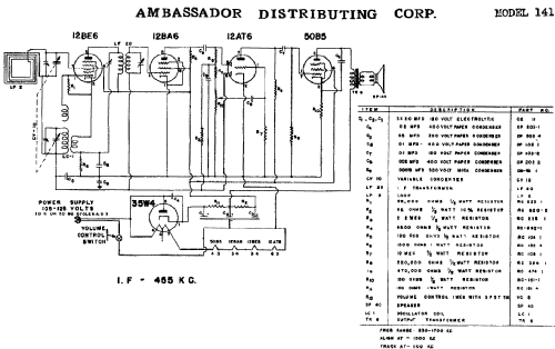 141; Ambassador (ID = 198226) Radio