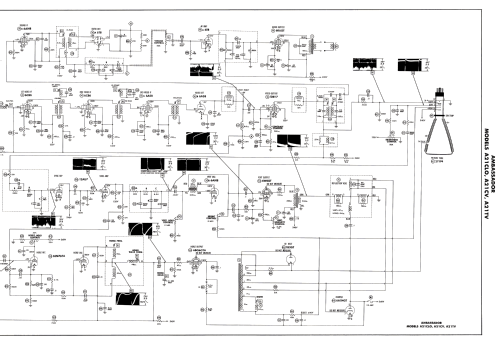 Ambassador A21CV; Ambassador Allied (ID = 2660205) Television