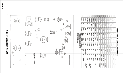 Ambassador A21CV; Ambassador Allied (ID = 2660210) Television